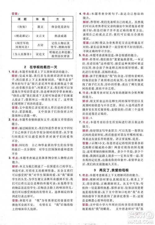 江西教育出版社2021阳光同学同步阅读素养测试六年级下册语文人教版参考答案