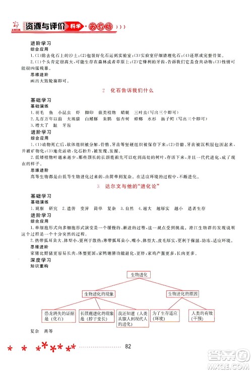 黑龙江教育出版社2021资源与评价六年级科学下册苏教版答案