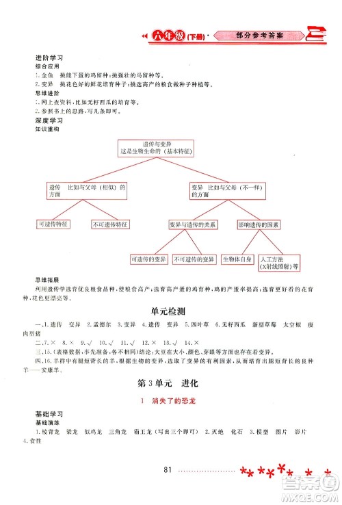 黑龙江教育出版社2021资源与评价六年级科学下册苏教版答案