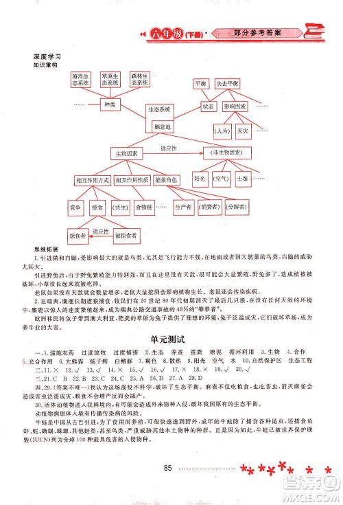 黑龙江教育出版社2021资源与评价六年级科学下册苏教版答案