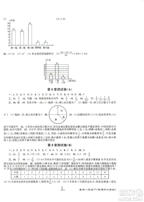 东南大学出版社2021江苏密卷数学八年级下册新课标江苏版答案 东南大学出版社2021江苏密卷数学八年级下册新课标江苏版答案