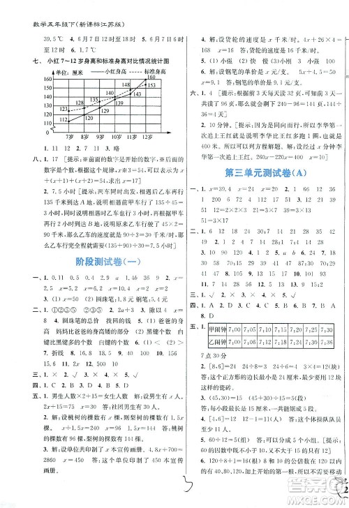 东南大学出版社2021江苏密卷数学五年级下册新课标江苏版答案