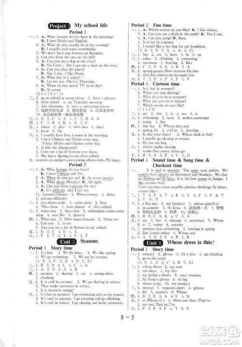 江苏人民出版社2021年1课3练单元达标测试三年级起点四年级下册英语译林版参考答案