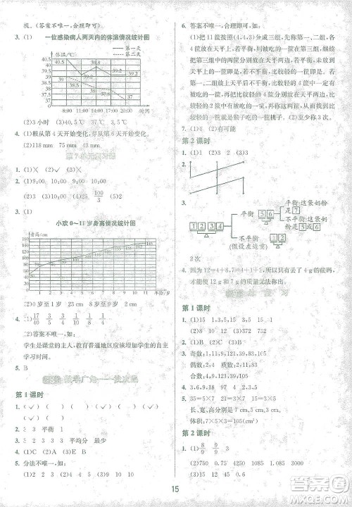 江苏人民出版社2021年1课3练单元达标测试五年级下册数学人教版参考答案