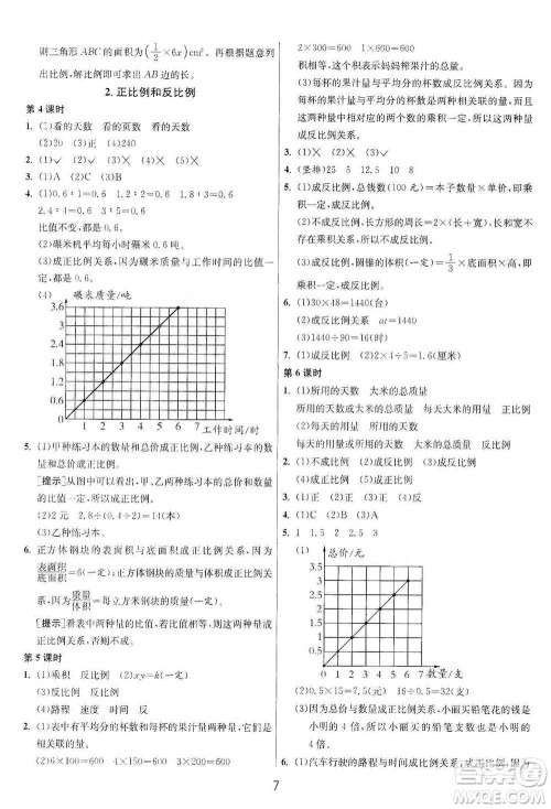 江苏人民出版社2021年1课3练单元达标测试六年级下册数学人教版参考答案