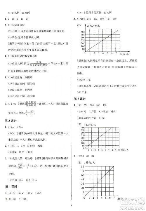 江苏人民出版社2021年1课3练单元达标测试六年级下册数学北师大版参考答案 江苏人民出版社2021年1课3练单元达标测试六年级下册数学北师大版参考答案