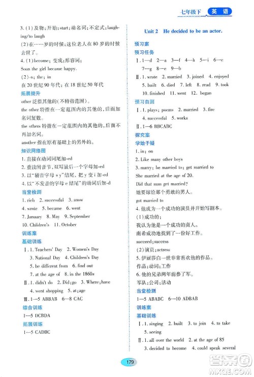 黑龙江教育出版社2021资源与评价七年级英语下册外研版答案 黑龙江教育出版社2021资源与评价七年级英语下册外研版答案