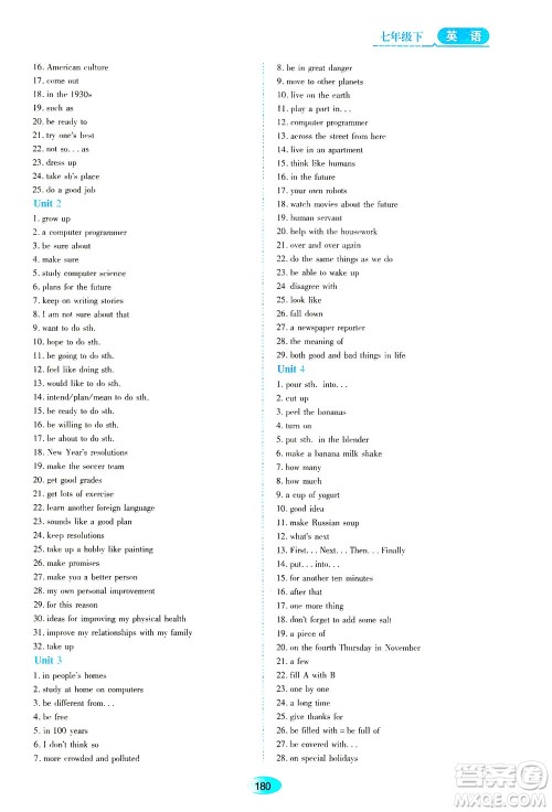 黑龙江教育出版社2021资源与评价七年级英语下册五四学制山教版答案 黑龙江教育出版社2021资源与评价七年级英语下册五四学制山教版答案