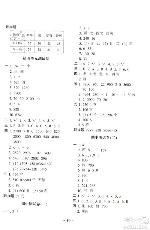 河北少年儿童出版社2021期末闯关100分数学三年级下册RJ人教版答案