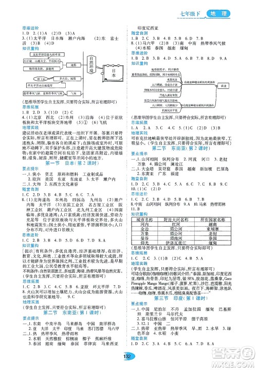 黑龙江教育出版社2021资源与评价七年级地理下册人教版答案