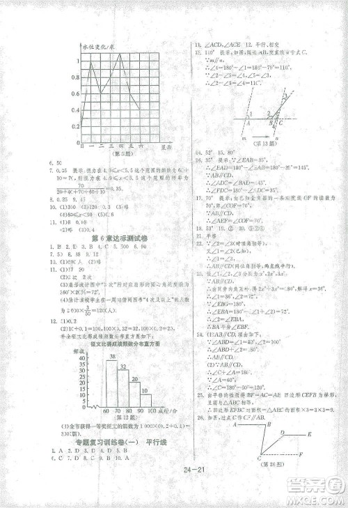江苏人民出版社2021年1课3练单元达标测试七年级下册数学浙教版参考答案