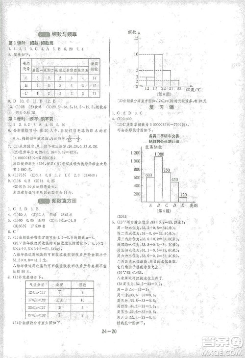 江苏人民出版社2021年1课3练单元达标测试七年级下册数学浙教版参考答案