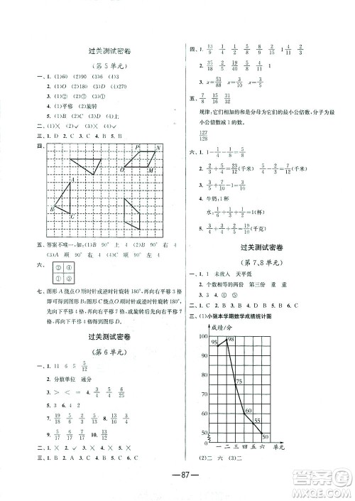 江苏人民出版社2021期末闯关数学五年级下册RMJY人民教育版答案