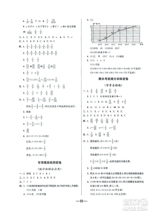 江苏人民出版社2021期末闯关数学五年级下册RMJY人民教育版答案