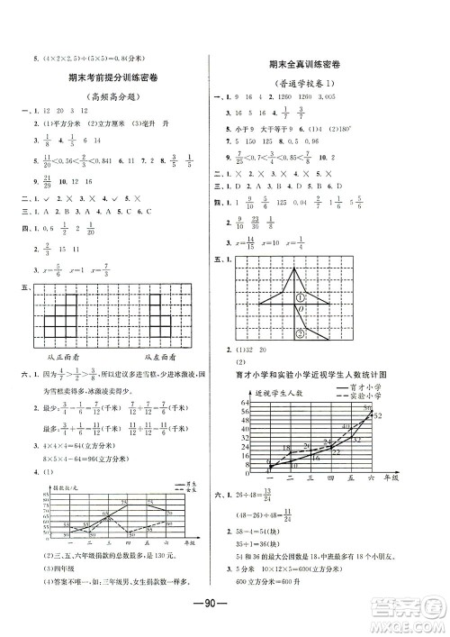 江苏人民出版社2021期末闯关数学五年级下册RMJY人民教育版答案