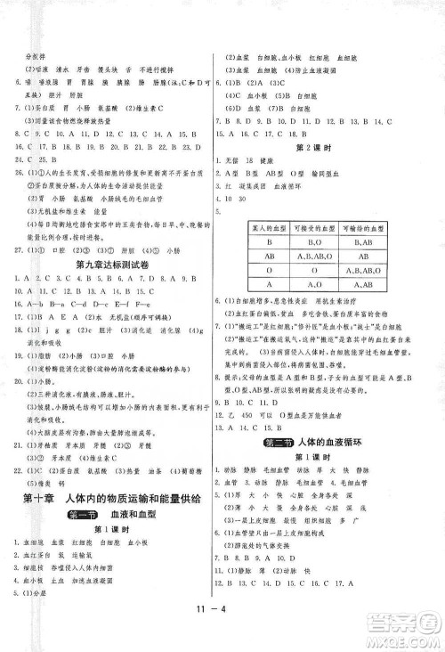 江苏人民出版社2021年1课3练单元达标测试七年级下册生物学苏教版参考答案 江苏人民出版社2021年1课3练单元达标测试七年级下册生物学苏教版参考答案