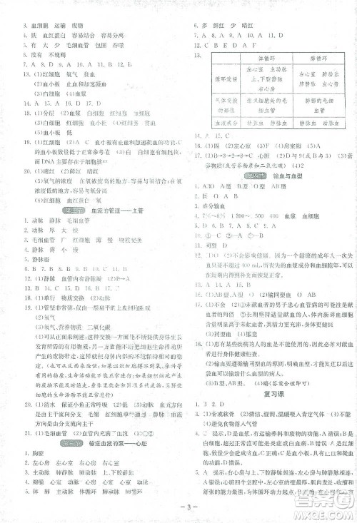 江苏人民出版社2021年1课3练单元达标测试七年级下册生物学人教版参考答案 江苏人民出版社2021年1课3练单元达标测试七年级下册生物学人教版参考答案