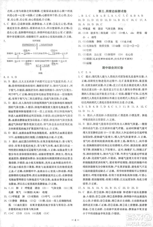 江苏人民出版社2021年1课3练单元达标测试七年级下册生物学人教版参考答案