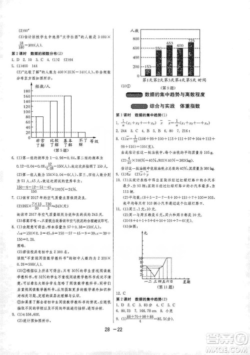 江苏人民出版社2021年1课3练单元达标测试八年级下册数学沪科版参考答案