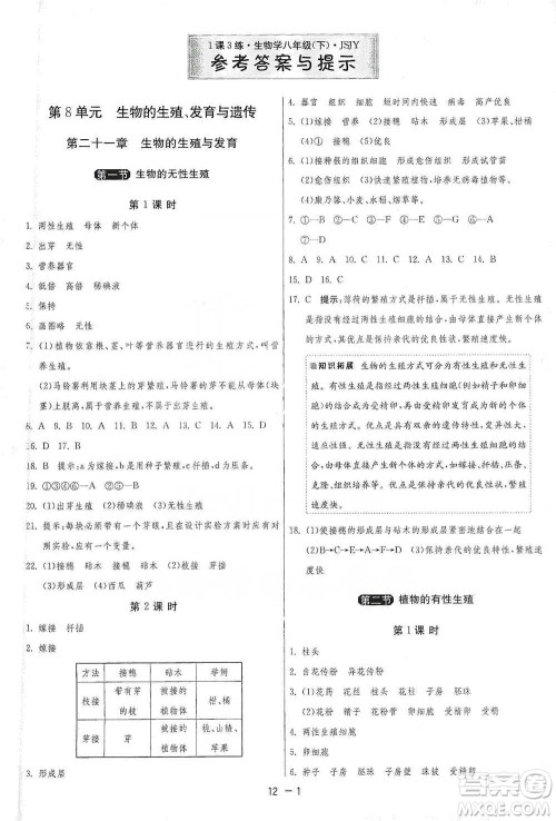 江苏人民出版社2021年1课3练单元达标测试八年级下册生物学苏教版参考答案 江苏人民出版社2021年1课3练单元达标测试八年级下册生物学苏教版参考答案