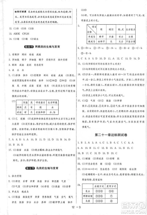江苏人民出版社2021年1课3练单元达标测试八年级下册生物学苏教版参考答案 江苏人民出版社2021年1课3练单元达标测试八年级下册生物学苏教版参考答案