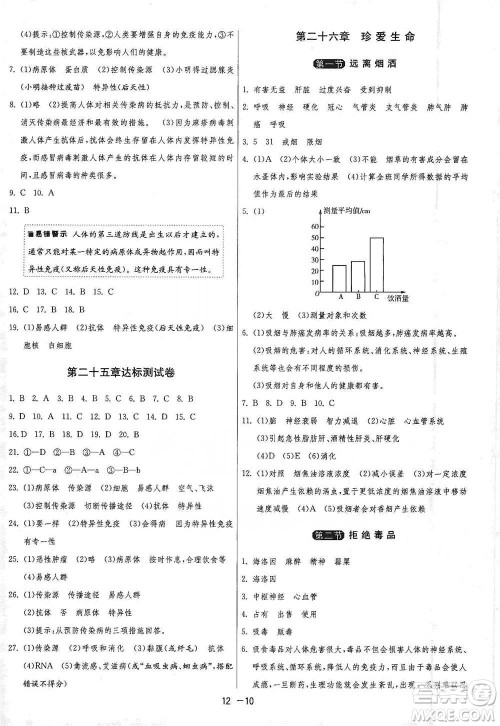 江苏人民出版社2021年1课3练单元达标测试八年级下册生物学苏教版参考答案 江苏人民出版社2021年1课3练单元达标测试八年级下册生物学苏教版参考答案