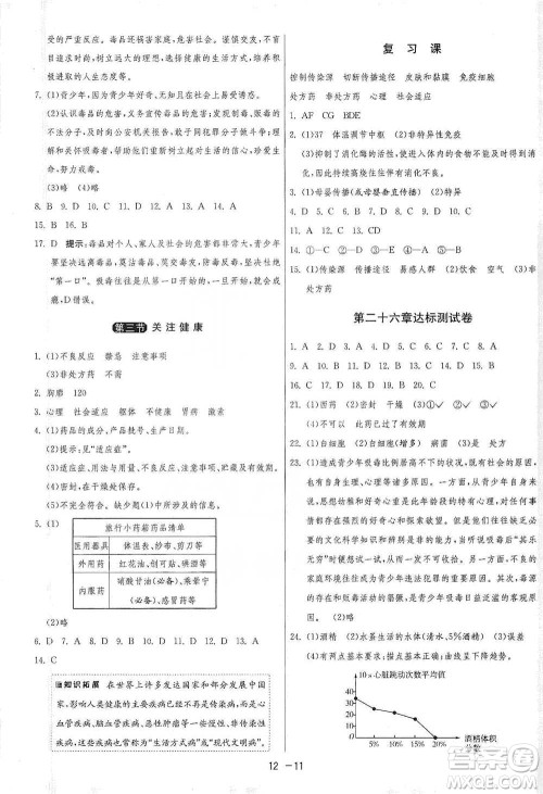 江苏人民出版社2021年1课3练单元达标测试八年级下册生物学苏教版参考答案 江苏人民出版社2021年1课3练单元达标测试八年级下册生物学苏教版参考答案