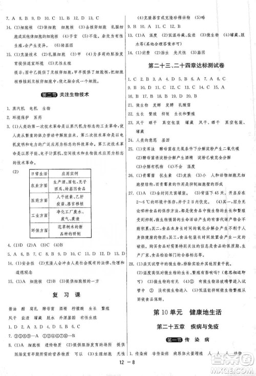 江苏人民出版社2021年1课3练单元达标测试八年级下册生物学苏教版参考答案