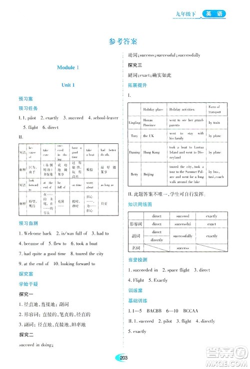 黑龙江教育出版社2021资源与评价九年级英语下册外研版答案