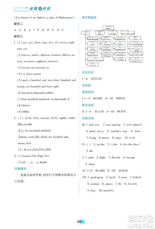 黑龙江教育出版社2021资源与评价九年级英语下册外研版答案