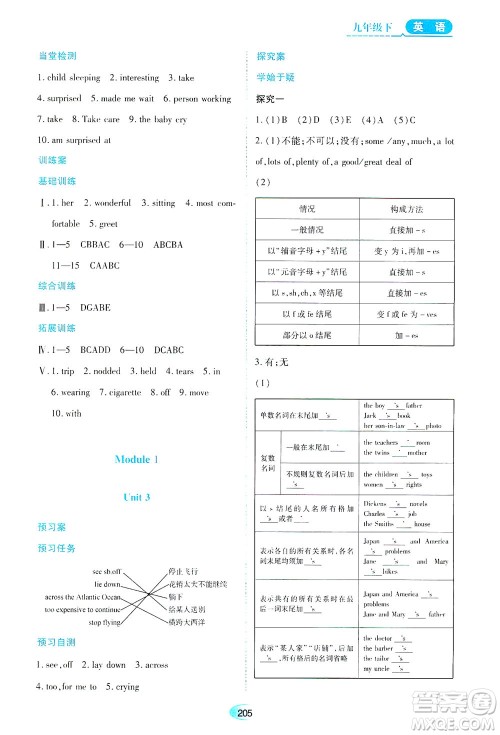 黑龙江教育出版社2021资源与评价九年级英语下册外研版答案