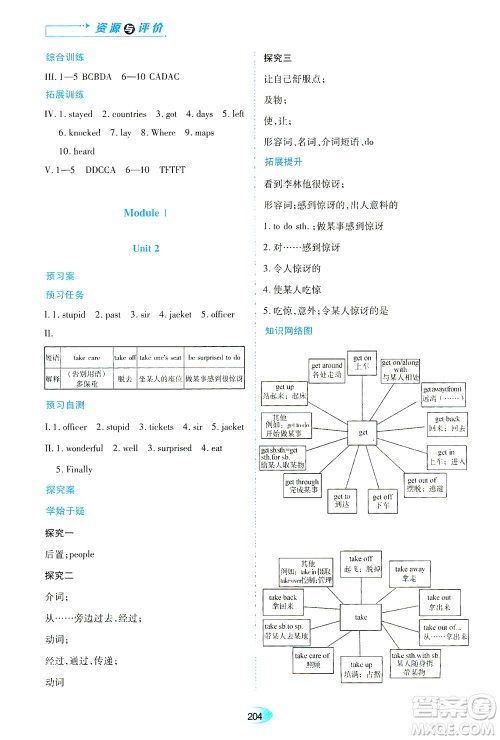 黑龙江教育出版社2021资源与评价九年级英语下册外研版答案