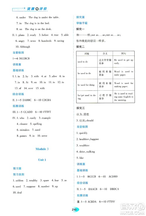 黑龙江教育出版社2021资源与评价九年级英语下册外研版答案