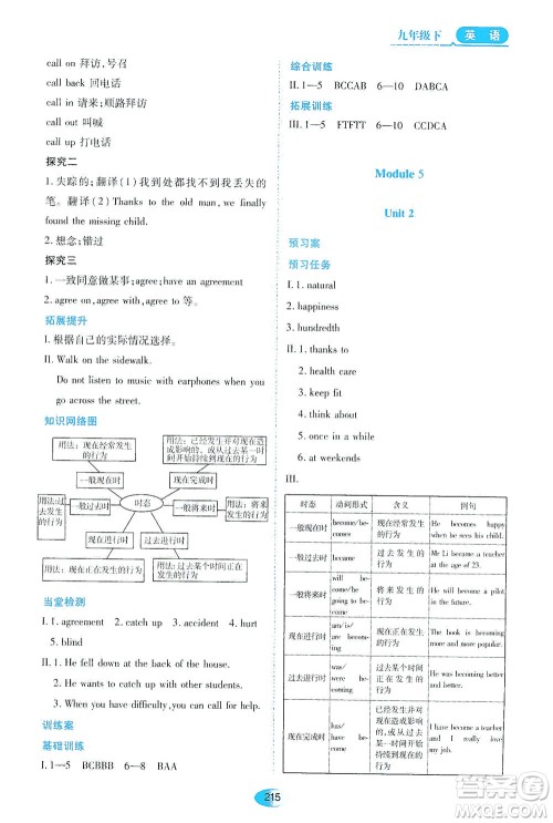 黑龙江教育出版社2021资源与评价九年级英语下册外研版答案