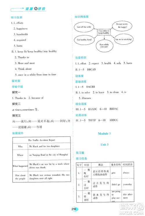 黑龙江教育出版社2021资源与评价九年级英语下册外研版答案