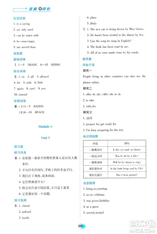 黑龙江教育出版社2021资源与评价九年级英语下册外研版答案