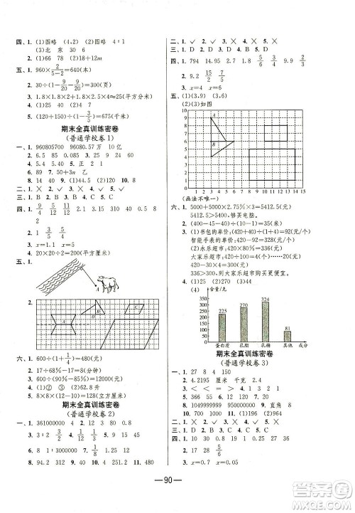 江苏人民出版社2021期末闯关数学六年级下册RMJY人民教育版答案