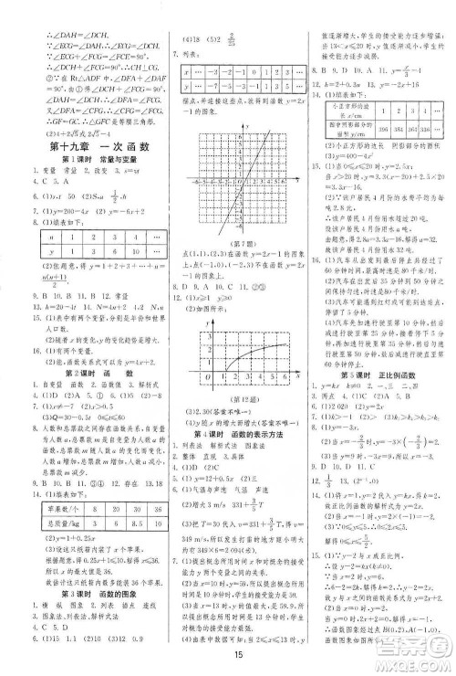 江苏人民出版社2021年1课3练单元达标测试八年级下册数学人教版参考答案
