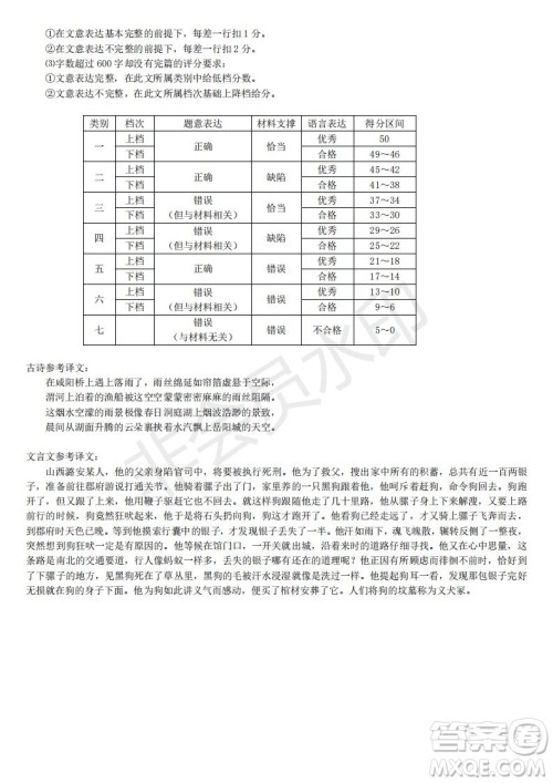 武昌区2020-2021学年度第二学期期末学业水平测试七年级语文参考答案