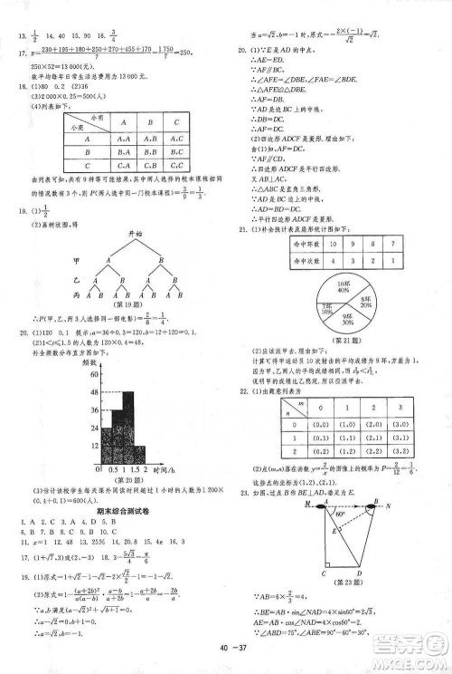 江苏人民出版社2021年1课3练单元达标测试九年级下册数学苏科版参考答案 江苏人民出版社2021年1课3练单元达标测试九年级下册数学苏科版参考答案