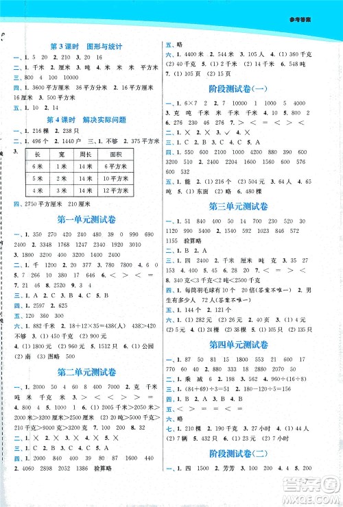 东南大学出版社2021金3练三年级数学下册江苏版答案 东南大学出版社2021金3练三年级数学下册江苏版答案