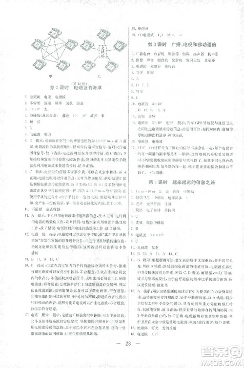 江苏人民出版社2021年1课3练单元达标测试九年级下册物理人教版参考答案 江苏人民出版社2021年1课3练单元达标测试九年级下册物理人教版参考答案