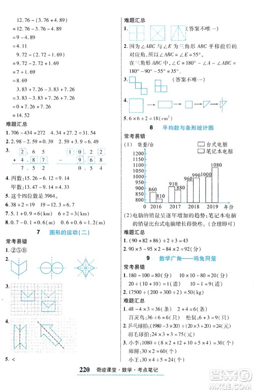 武汉出版社2021奇迹课堂考点笔记手册数学四年级下册人教版答案