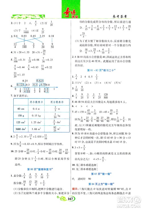武汉出版社2021奇迹课堂数学五年级下册人教版答案