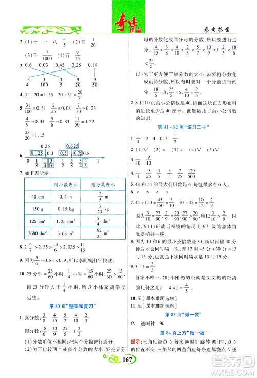 武汉出版社2021奇迹课堂数学五年级下册人教版答案 武汉出版社2021奇迹课堂数学五年级下册人教版答案