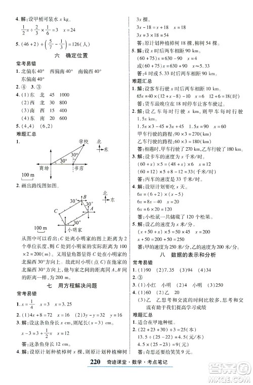 武汉出版社2021奇迹课堂考点笔记手册数学五年级下册北师版答案