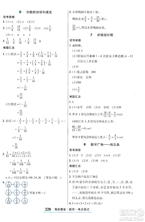 武汉出版社2021奇迹课堂考点笔记手册数学五年级下册人教版答案