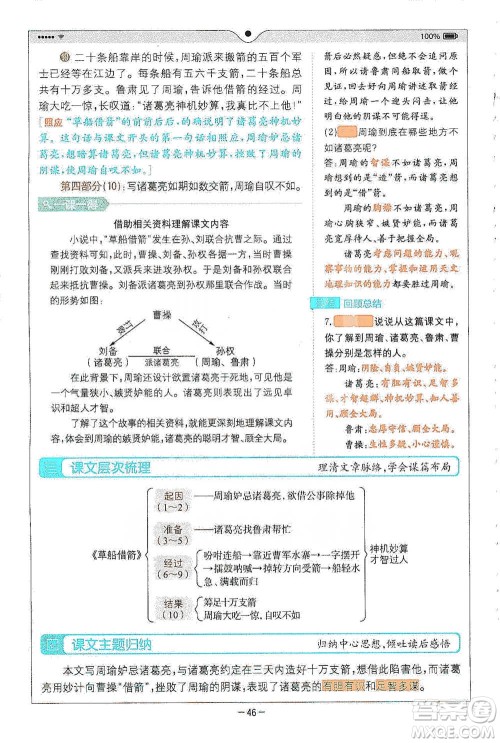 浙江教育出版社2021全易通五年级下册语文人教版参考答案