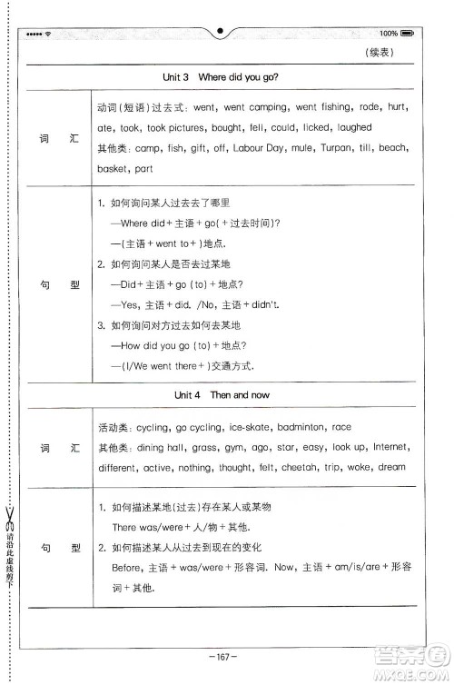 陕西师范大学出版总社2021全易通三年级起点六年级下册英语人教版参考答案