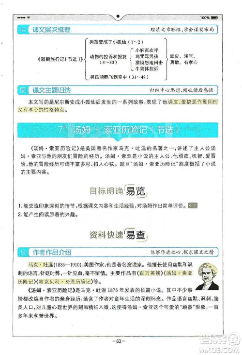 浙江教育出版社2021全易通六年级下册语文人教版参考答案